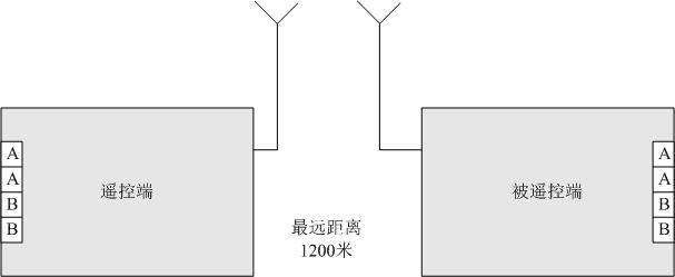 ���I(y��)�h(yu��n)���b����